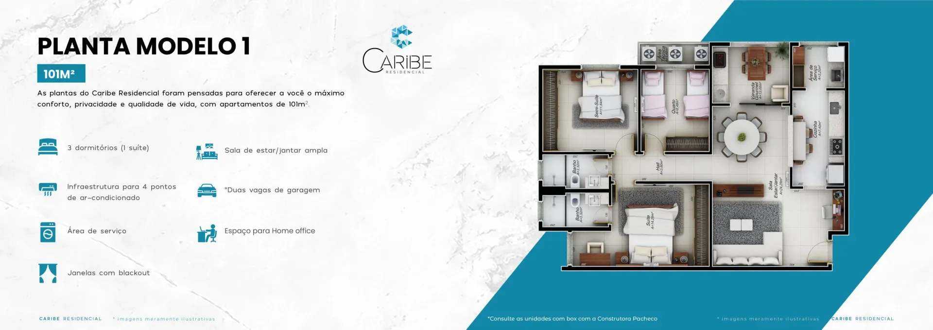 Planta modelo 1 · detalhes