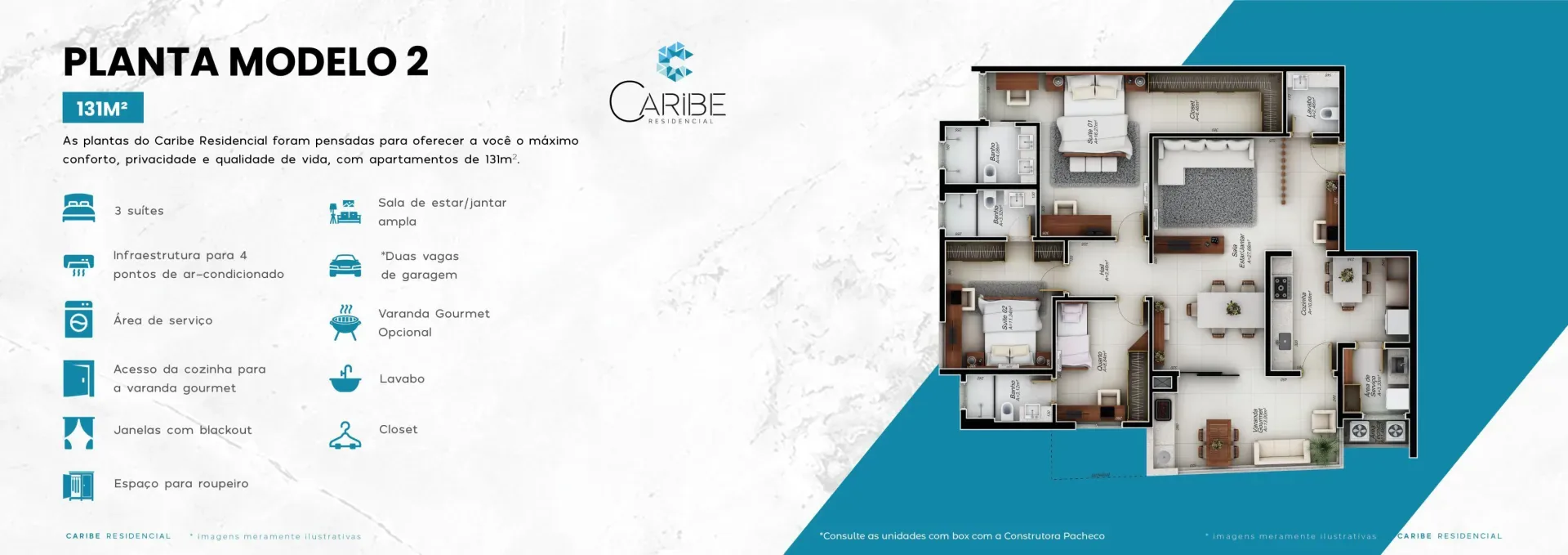 Planta modelo 2 · detalhes